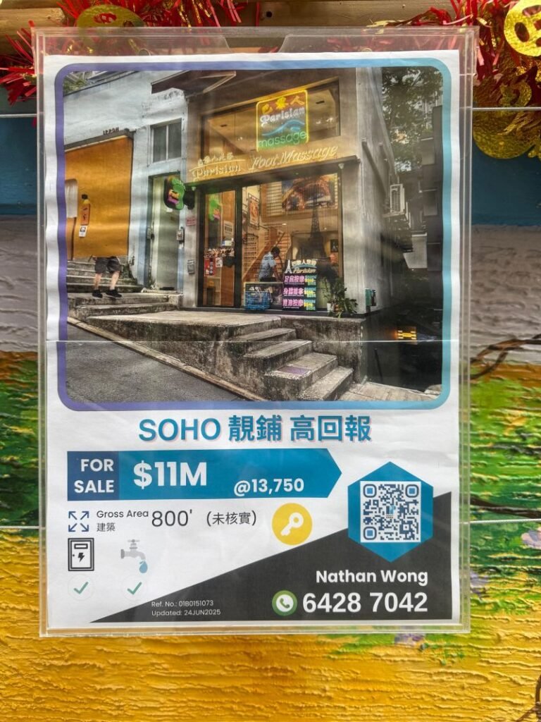 Is now best time in decades for Hong Kong F&B operators to buy their own premises